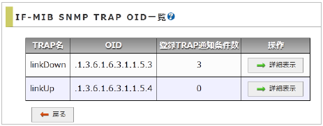 altitude_trap_noti_databind2