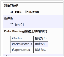 altitude_trap_noti_databind4