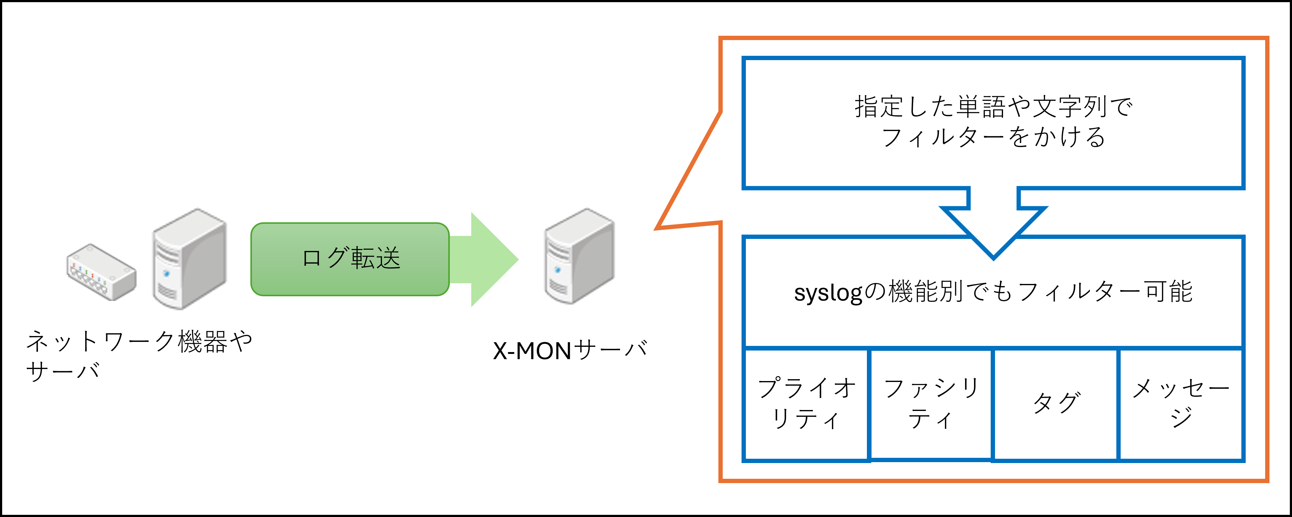 altitude_reference_syslog