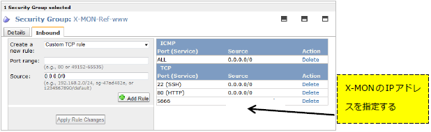 aws_service_rds