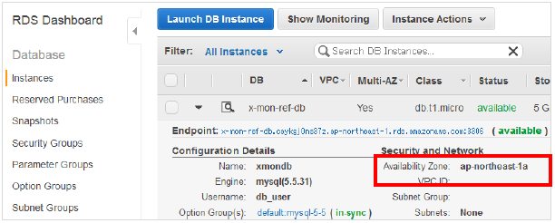 aws_service_rds_failover10