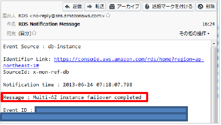 aws_service_rds_failover26