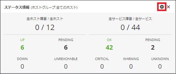 dashboard_panel_setting_gear