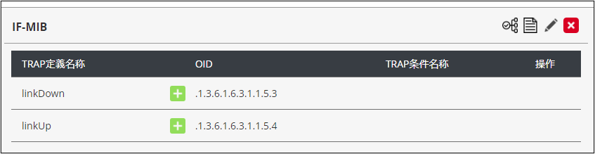 snmptrap_trapnoticon_databind_definition