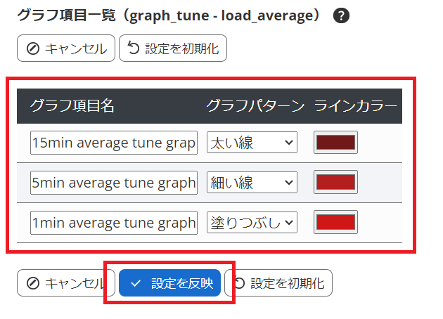 tune_service_edit