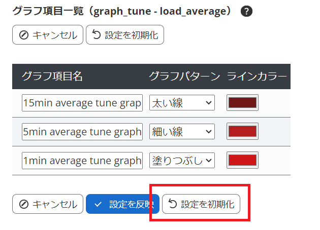 tune_service_reset