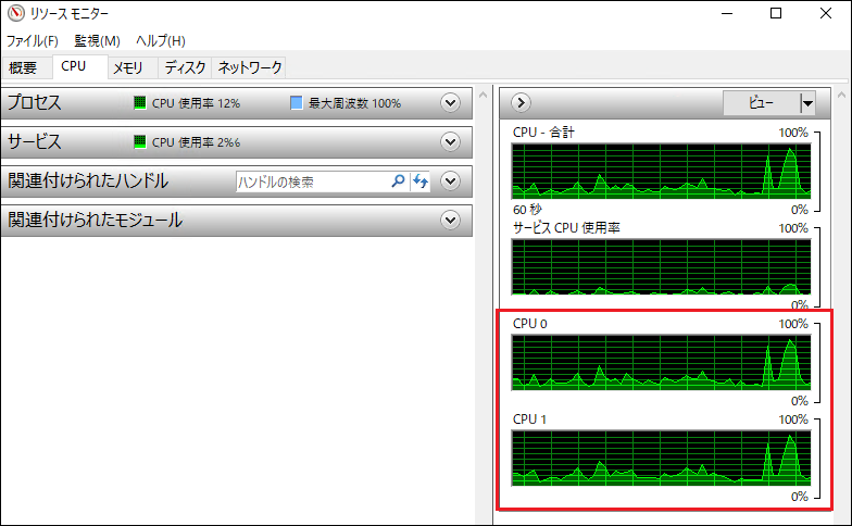 windows_cpu_snmp