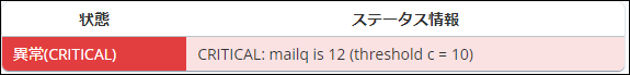 mailq_critical