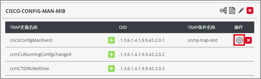 snmptrap_mib_hosttrapedit_mib_editview