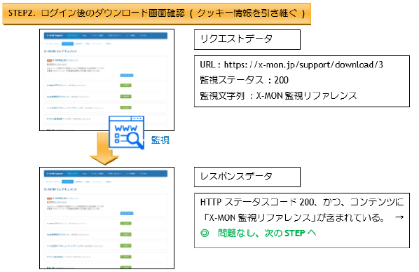 webstory_step2